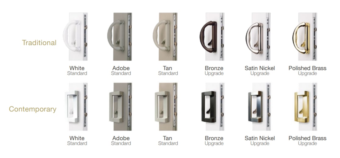 anlin-patio-door-harware-san-diego